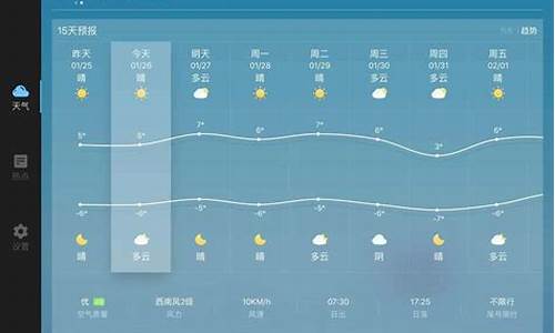 ipad天气一直是东城区_为啥我平板天气显示北京