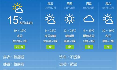 会宁天气预报一周预报_邢台会宁天气预报