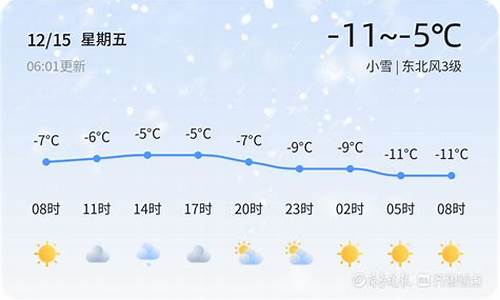 临清40天天气趋势_临清农村天气温度