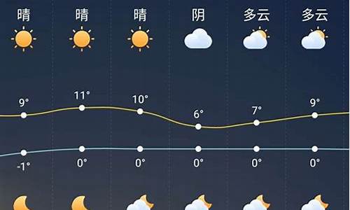 孝感三十天天气预报_孝感三十天天气预报15天