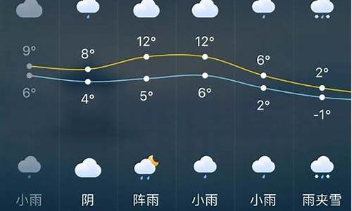 长沙天气未来45天查询_长沙天气预报45