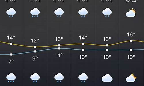 株洲天气预报30天准确_株洲天气预报30