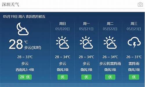 惠州市天气预报15天_惠州市天气预报15天天气