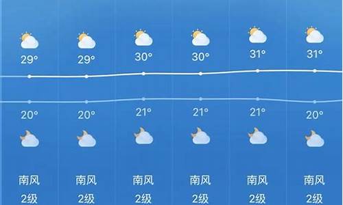 济源天气预报7天一周_济源天气预报一周天