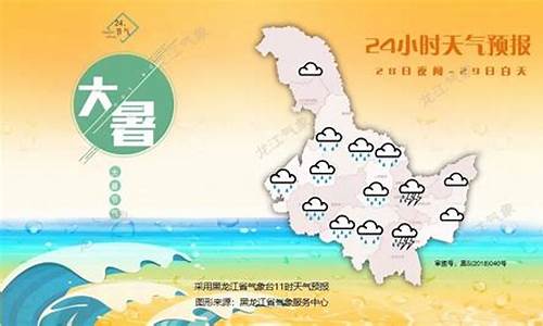 大庆未来三天天气预报_大庆未来几天天气