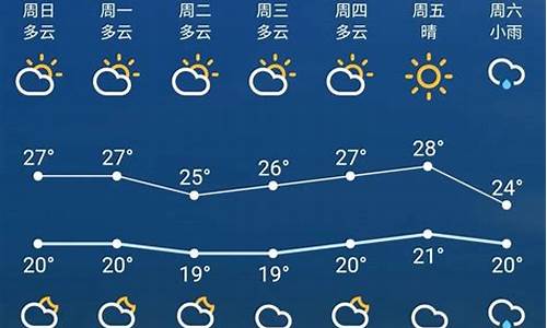 2016年8月天气_2018年8月天气查询