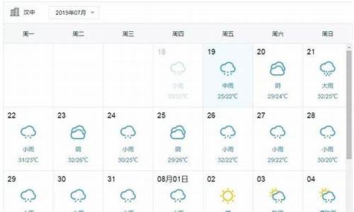 汉中未来几天天气_汉中未来天气预报15天