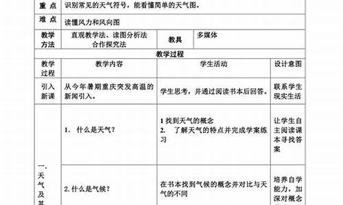 多变的天气教学设计执行情况_多变的天气教学设计