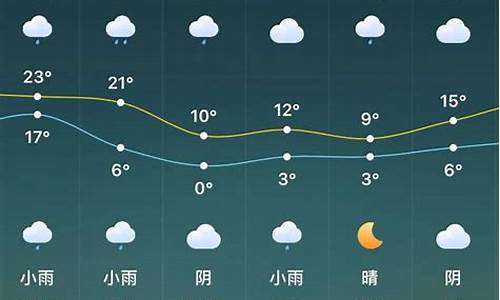 驻马店遂平天气预报15天_驻马店遂平天气预报15天查询百度