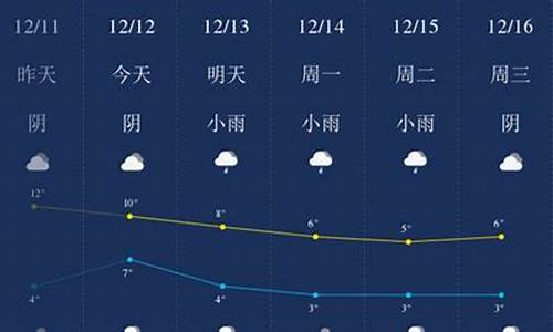 11月的香港天气_11月香港天气穿衣指南