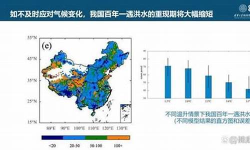 天气异常或季候变化_气候异常预示什么