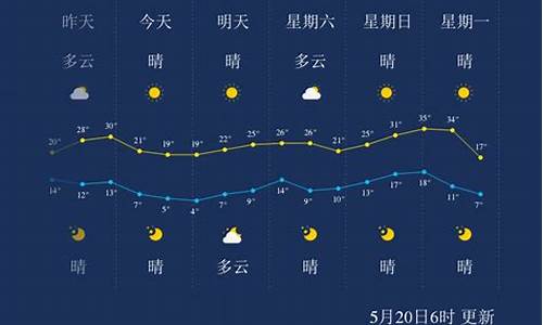 巴彦淖尔市30天气预报_巴彦淖尔市天气预