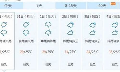 6月7曰南平天气_南平天气预报20天