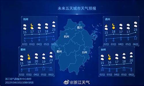 浙江省天气预报一周视频_浙江省天气预报符号