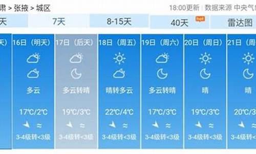 兰州张掖天气预报15天气_张掖天气预报1