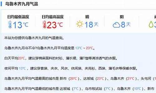 乌鲁木齐15天天气预报穿什么_乌鲁木齐天气穿衣指数