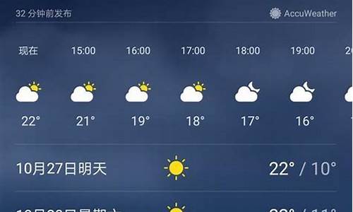 南京天气预报八月_南京天气预报八月十二日