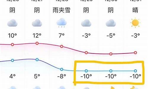 苏州8月份热吗_苏州8月天气热吗