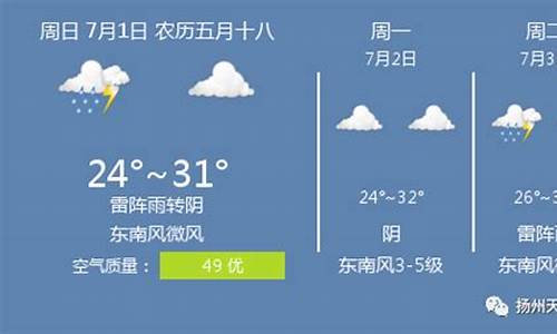 扬州江都天气预报1_天气预报扬州江都