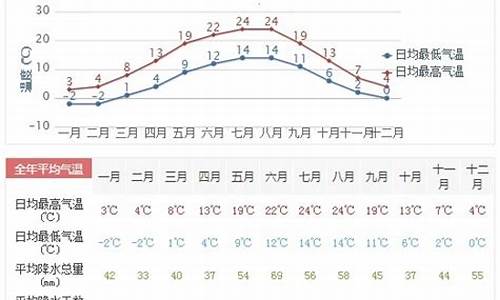 德国六月份假期_德国6月份的天气情况