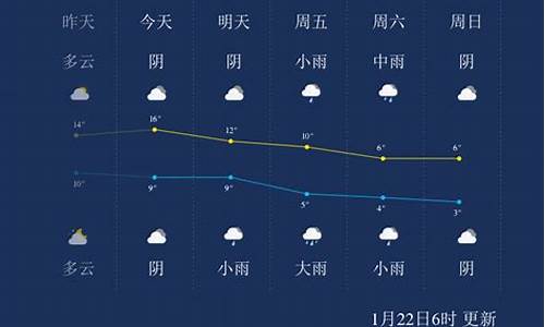 最新安吉天气预报15天_深圳安吉天气情况