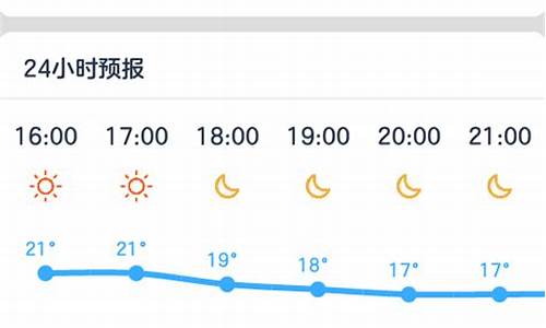 google天气预报软件_GOOGLE天