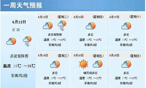 晋城6月天气预报_晋城6月份天气