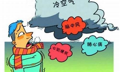 天气冷心脏紧缩疼痛难忍怎么缓解_天气冷心