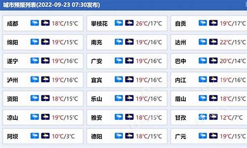 四川映秀镇天气_四川映秀天气预报一周