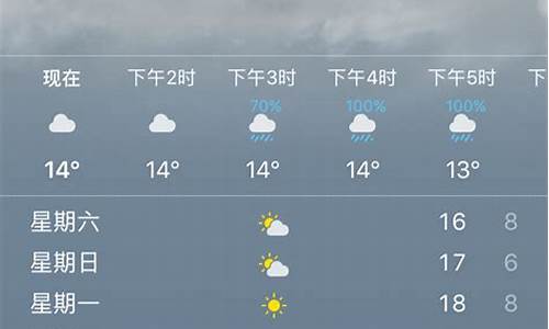 温州15天天气预报_温州15天天气预报3