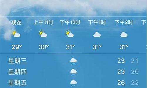 海南省天气预报一周天气_海南省一周天气预