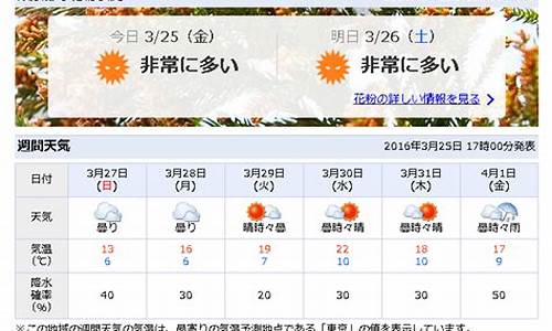 东京天气预报一周瘦十斤_东京天气预报10天