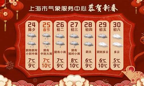 2022连南除夕天气_青少年吃什么水果最好