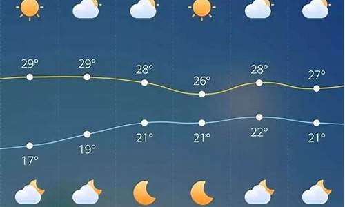 今天不报天气预报_今天不报天气预报只报你