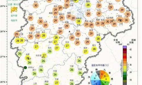 九江时段天气预报_九江天气查询