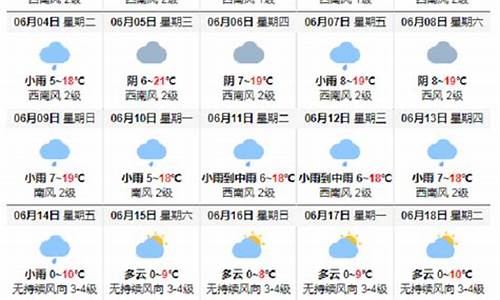 乌镇天气预报15天查询百度地图下载_乌镇天气预报15天查询