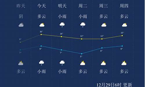 永州天气预报16天_永州天气预报l