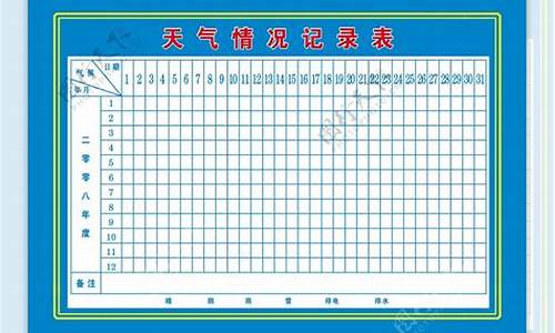 天气预报每天的天气预报_每天天气信息查询表