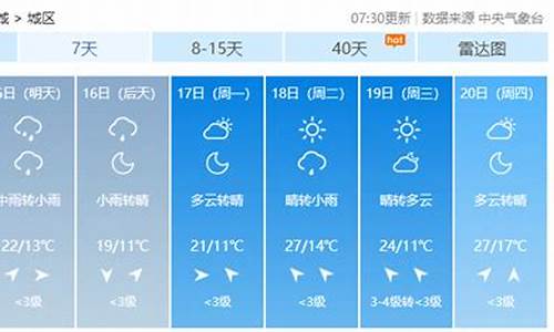 永兴夭气_永兴40天气预告