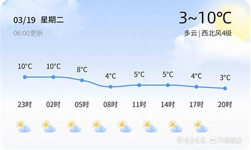 威海天气预报50天查询_威海2016天气