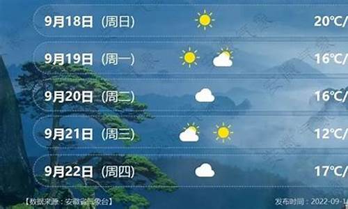 合肥张集天气预报_天气合肥预报15天查询