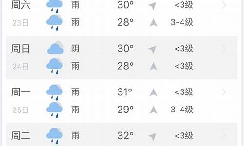 三亚天气预报15天气_三亚天气预报天气预