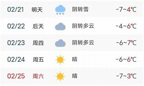 今天天气今天天气咋样_今天天气今天天气咋样了