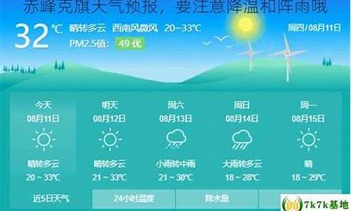 赤峰阿旗天气预报15天_赤峰啊旗天气预报