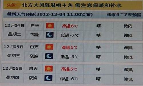 甘谷县天气预报15天_甘谷县天气预报详情