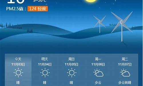 淮南2021年8月天气_淮南8月天气预报