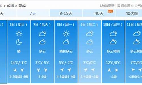 荣成历年春节前天气情况_荣成历年春节前天气