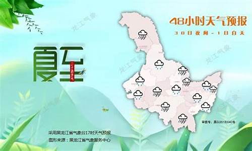 齐齐哈尔依安天气预告最新_齐齐哈尔依安天气预告