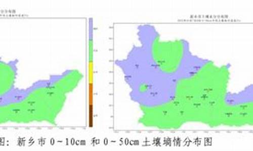 封丘县天气预报素材_封丘县天气预报下载