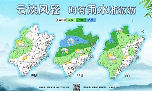 明天漳州天气预报_下周天气福建漳州